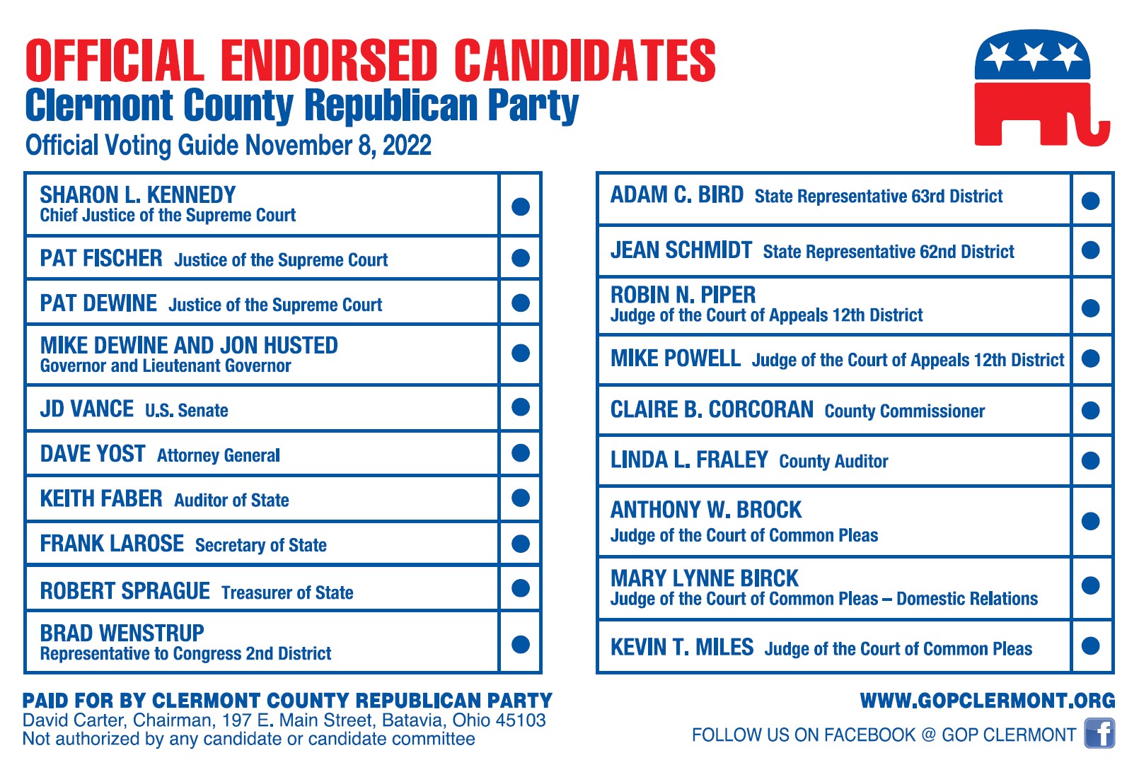 2022 Sample Ballot November